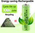NiMH 1.2V 600mAh Rechargeable AA Batteries, Double A Rechargeable Batteries for Solar Lights Replacement, Mouse, Keyboard, Remotes, Flashlight,Ele...