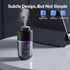 Portable Small Cool Mist Humidifiers, 300ML Quiet Mini Car Humidifier, 2 Mist Modes & Colorful Night Light - USB Personal Desktop Humidifier for C...