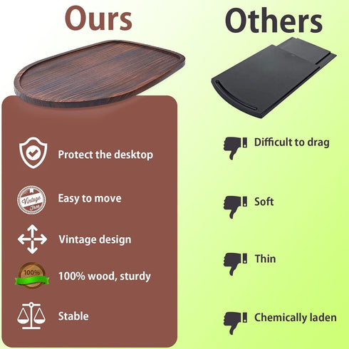 Mixer Slider Mat for Kitchen Aid Bowl Lift 4.5-5 Qt Stand Mixer Kitchenaid Mixer Accessories, Appliance Sliders for Kitchen Appliance Wood Sliding...