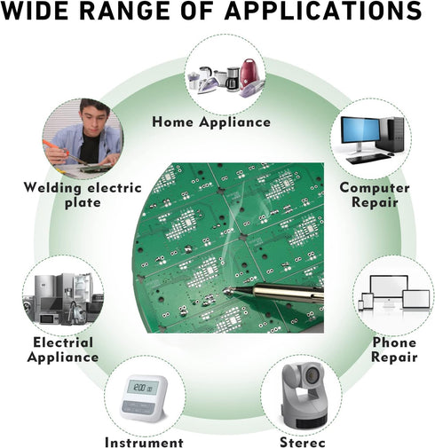 SYOKO 60/40 1.0mm 50g Tin Lead Rosin Core Solder Wire for Electrical Soldering, Soldering Wire, Electrical Solder, 1.8% Solder Flux (1.0mm 50g)...