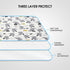 Baby Diaper Changing Pad, 21 5/8" x 31.5" Waterproof Changing Pad Liners - Reusable Soft and Absorbent Portable Changing Mat(Grey Dinosaur1PCS)...