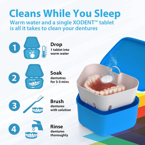 BASIC Denture Cleaning Kit | 2x Denture Cleansing Baths | 2x Strainer Baskets | 2x Soft-Bristle Brushes | 30x Denture Cleaning Tablets | Denture C...