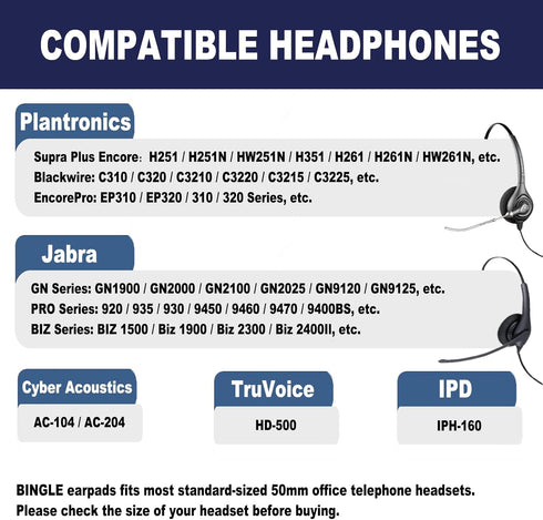 Ear Cushions for Plantronics Headset Replacement 50mm Ear Pads Compatible with Plantronics HW251N HW261N HW510 HW520 Blackwire C320 3210 3220 3320...