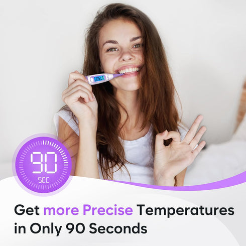 Easy@Home Digital Basal Thermometer with Large Backlight LCD Display, 1/100th Degree High Precision and Memory Recall, NOT Bluetooth Enabled,Upgra...