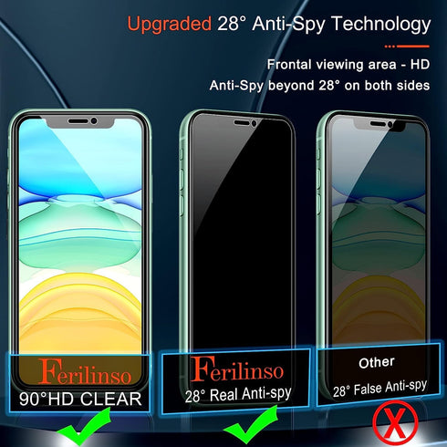 Ferilinso 4 Pack Privacy Screen Protector for iPhone 11 with 2 Pack Camera Lens Protector, 2 Pack Anty- Spy Tempered Glass Film for iPhone 11 6.1 ...
