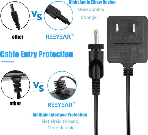 Replacement Charger fits for Shark VM200 VM20026 VM200C VC205 VC200 UM200 UM 205 Vamcop Pro Cordless Vacuum Cleaner,6Ft 13.3V Pro Cordless Hard Fl...