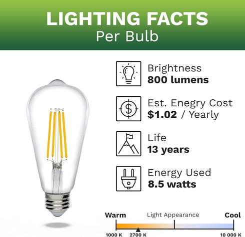 Bioluz LED 92 CRI Dimmable Edison Light Bulbs 800 Lumen Warm White 2700K 60W Replacement ST64 / ST19 / ST58 8.5W E26 Standard Base Title 20 High E...