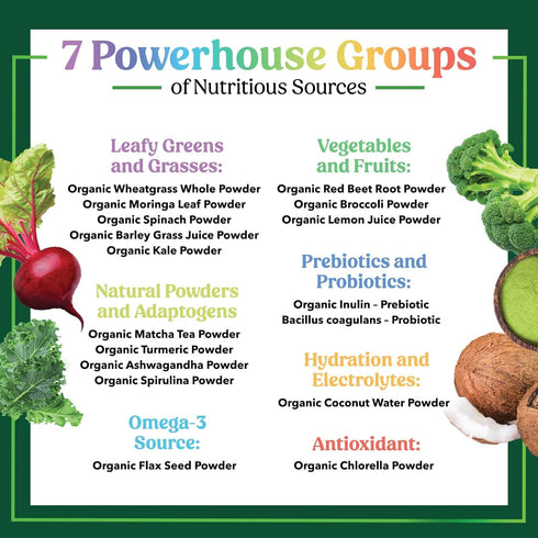 Greens Superfood Powder - Original Organic Greens Smoothie & Juice Mix Powder, Antioxidants & Probiotics, Spirulina, Chlorella, Beet Root, Whole F...