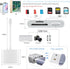 SD Card Reader for iPhone, Memory Card Reader with USB Camera Adapter Plug and Play Trail Game Camera SD Card Viewer Supports SD and TF Card Micro...