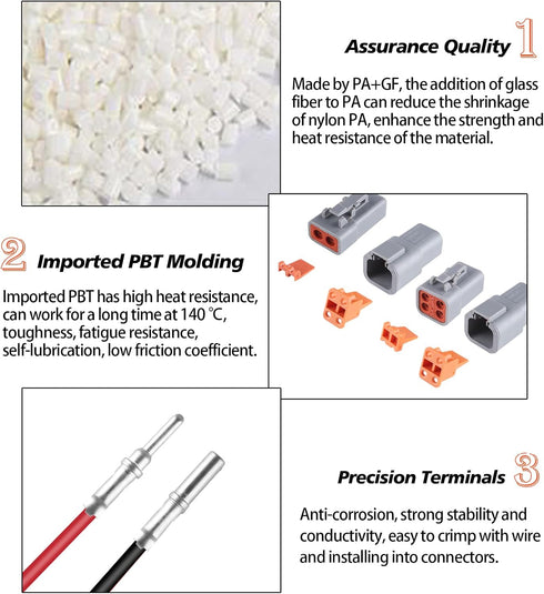 MUYI 3 Kits 2 Pin Way DTP Series Connector 14-12 AWG Waterproof Electrical Plugs IP65 Waterproof Heavy Duty Sockets Size 12 Terminal Pins Current ...