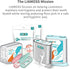 WhiteGreen Floss Picks Potrable Case-LIAMOSS Dental Floss-Floss Dispenser,2 Case Upgrade Reusable Portable Floss Dispenser,20 Count Travel Dental ...