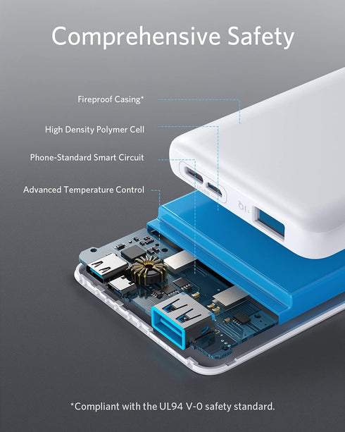 Anker Portable Charger, Power Bank, 10,000 mAh Battery Pack with PowerIQ Charging Technology and USB-C (Input Only) for iPhone 15/15 Plus/15 Pro/1...