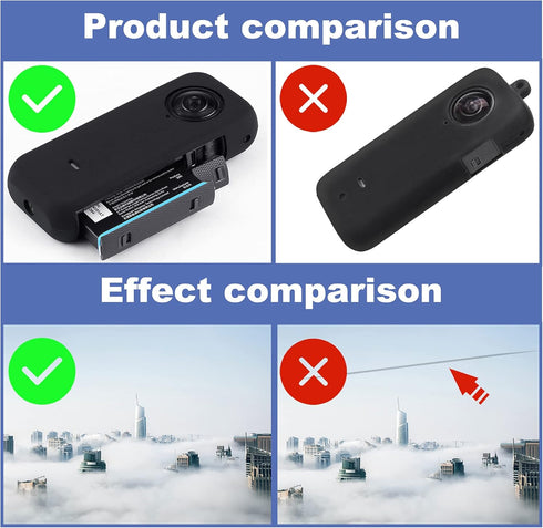Protection Accessories for Insta360 One X2, Action Camera Rubber Sleeve with Silicone Lens Cover Kit (Black), 11.8cm x 5.8cm x 4.2cm......