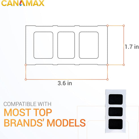 Canamax PAULTRA2 Refrigerator Air Filter - Compatible with Frigidaire, Pureair Ultra 2, Pure Air Ultra 2, Pureair Ultra ll, Electrolux 242047805, ...