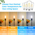 4-Pack Vintage E26 LED Edison Bulbs 100W Equivalent 1400LM High Brightness 8W ST58 LED Filament Light Bulbs 4000K Daylight White Medium Base CRI90...