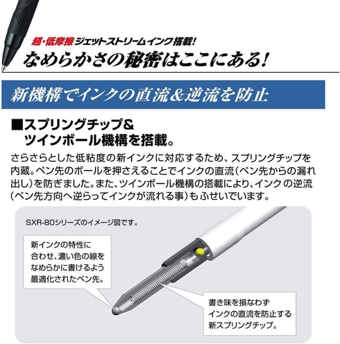 uni Jetstream 4&1 Metal Edition, 0.5mm Ballpoint Pen (Black, Red, Blue, Green) and 0.5mm Mechanical Pencil, Dark Green (MSXE52000A05.7) (MSXE5200A...