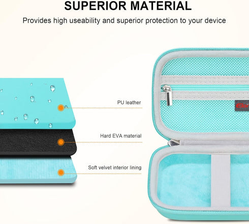 Camera Carrying Case for KODAK Printomatic Digital Instant Print Camera, Portable Bluetooth Photo Printer Storage Holder Bag, Mesh Bag Fits Zink P...