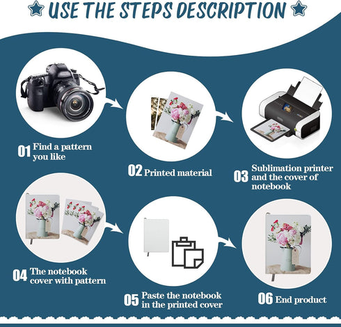 Zonon Sublimation Journal Blank Notebooks A6 190 Pages Thick Faux Leather Notebooks Sublimation Notebooks Leather Sublimation Journal Notebooks fo...