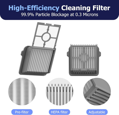 Genuine Replacement Parts for MOOKA S200 Wet Dry Vacuum Mops(1PACK Brush Roller + 1PACK Vacuum Filter)...