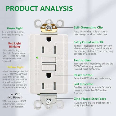 15Amp GFCI Outlet,1pack,125V 60Hz,Tamper-Resistant GFI Receptacle with LED Indicator,Meet UL2018,Ground Fault Protection Outlet for Bedroom,Parlor...