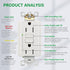 15Amp GFCI Outlet,1pack,125V 60Hz,Tamper-Resistant GFI Receptacle with LED Indicator,Meet UL2018,Ground Fault Protection Outlet for Bedroom,Parlor...