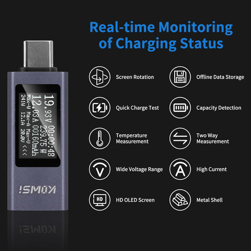 USB C Power Meter USB C Tester, USB Multimeter 4-30V 0-12A Voltage Current Capacity Energy Power Digital Tester for Tablet Chargers Power Bank Cab...
