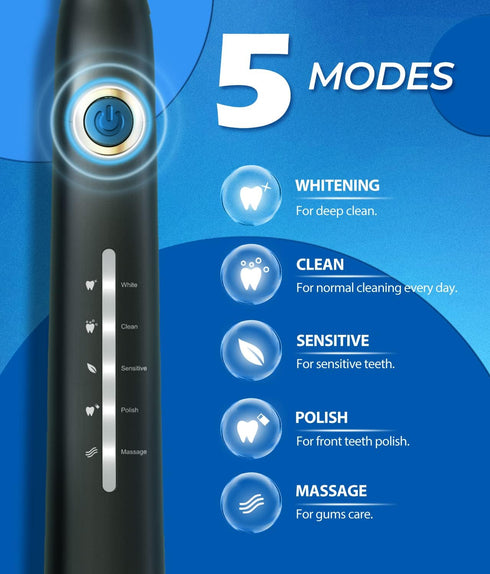 Electric Toothbrush with Travel Case, Sonic Toothbrush for Adults with 8 Brush Heads for 2-Year Use, 40000 VPM Deep Clean Rechargeable Toothbrushe...