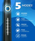 Electric Toothbrush with Travel Case, Sonic Toothbrush for Adults with 8 Brush Heads for 2-Year Use, 40000 VPM Deep Clean Rechargeable Toothbrushe...