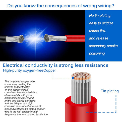 22 Gauge Electrical Wire Cable-HuLuWa 22 AWG Hook up Wire Kit 6 Colors(26.25Feet Each) Stranded Tinned Copper Wire for DIY,Lamps,Household Applian...