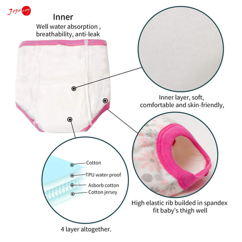 Joyo roy Potty Training Underwear for Girls Toddler Panties Girl Panties 100% Cotton Toddler Girl Panties Underwear for Toddler Girl Training Unde...