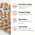 ShellKingdom Cooling Racks, Stainless Steel Non-Stick Baking Racks And Oven Safe Wire Cool Racks for Cookies, Cakes and Baking,3-Tier,Foldable...