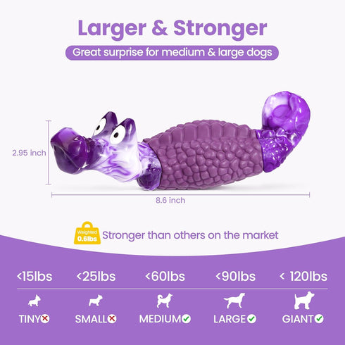 HGB Squeaky Dog Toys for Aggressive Chewers, Tough Indestructible Dog Chew Toy for Large Medium Dogs, Interactive Dog Toys to Keep Them Busy, Dog ...