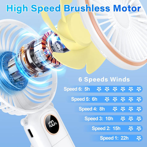 Portable Handheld Fan, 5200mAh Portable Fan Rechargeable, 180° Foldable Small Mini Hand Held Fan, Max 22 HRS Working, 6 Speeds, LED Display, Quiet...