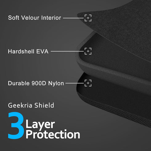 Geekria Shield Case Compatible with Jabra Evolve2 75, Evolve2 65, Evolve2 55, Evolve2 50, Elite 45h Case, Replacement Protective Hard Shell Travel...