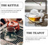 Luxshiny 2pcs Glass Teapot Replacement Lids:Tea Cup Covers, Teapot Covers, Teapot Lid Replacement, Clear Tea Kettle Lids Lids, Glass Teapot Access...