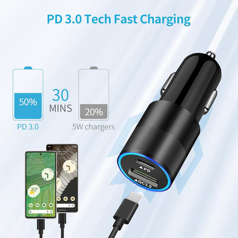 USB C Fast Charger Kit for Google Pixel 9/9 Pro XL/8/8 Pro/7/7 Pro/6a/6 Pro/6/5a/4, Samsung Galaxy S24, Looptimo 30W PD&QC 3.0 Car Charging Adapte...