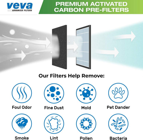 ??VEVA Air Purifier Filter Replacements - 6 Pack Precut & Compatible with Honey-well HPA200 Purifiers - Premium Activated Carbon Pre-Filters...