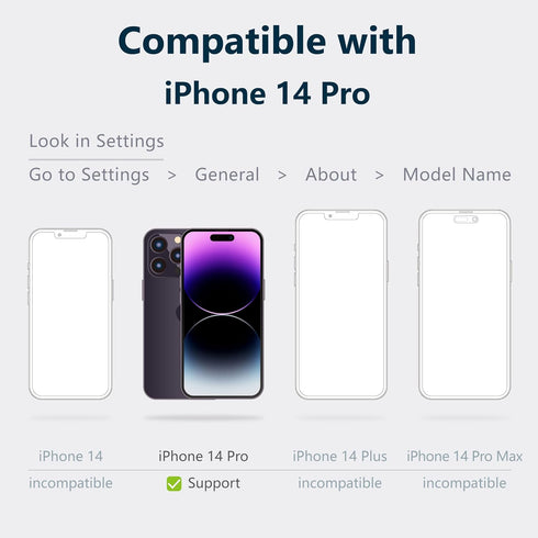 MANTO 2 Pack Screen Protector for iPhone 14 Pro 6.1 inch with 2 Pack Camera Lens Protector, HD Clear Anti-Scratch Bubble Free with Upgraded Alignm...