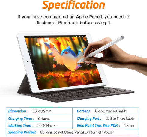 WixGear Stylus Pen for iPad with Palm Rejection, Active iPad Pencil for Precise Writing/Drawing, Compatible Apple (2018-2020) iPad Pro iPad 6th/7t...