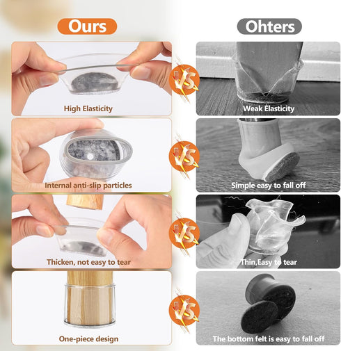 BAIPOK 36Pcs Round Chair Leg Floor Protectors with Felt Bottom, Silicone Chair Leg Covers Caps for Hardwood Floors, Dining Room Bar stools Leg Pro...