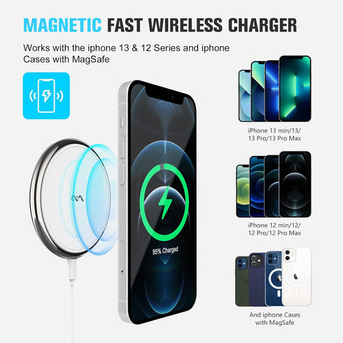 Magnetic Wireless Charger with PD Adapter,Vebach Wireless Charging Pad Mag-Safe Charger Compatible with iPh 15/14/14 Pro/14 Plus/14 Pro Max/iPh 13...