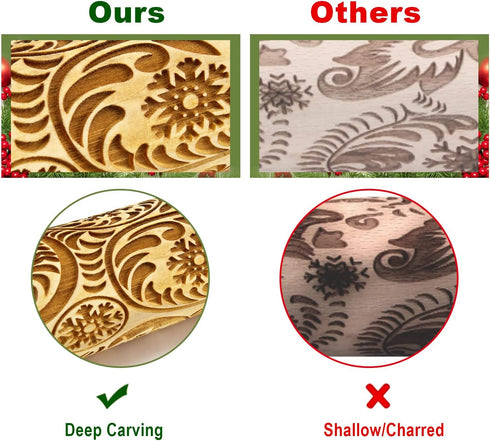Wooden Engraved Rolling Pin with Christmas Snowflake Designs - For Baking Cookies and Decor...