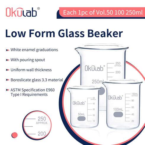 Glass Beaker Set, Low Form, Graduated 3.3 Borosilicate Glass Beakers, Vol.50,100,250mL, for Lab, Classroom, Craft, Kitchen,BKLGS3A1...