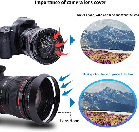 72mm Lens Hood,72mm Metal Camera Lens Hood Compatiable All Brands Ø Lenses with 72mm Filter Thread+72mm lens cap...