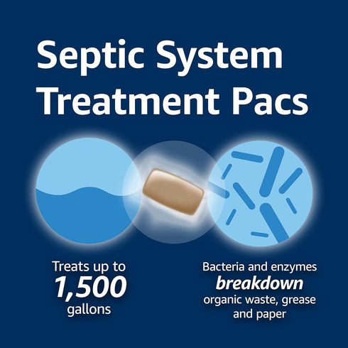 Amazon Basics Septic Treatment Pouch, Unscented, 0.63 oz (Pack of 3), 3 Month Supply, 1.9 oz...