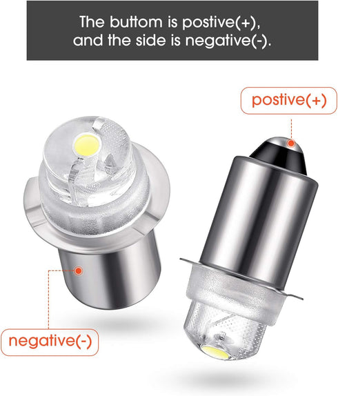 30 Lumen 3-Volt LED Replacement Bulb Flashlight Bulbs LED Torch Flashlight Bulb with 10 Year Lifespan, 41-1643 (5)....