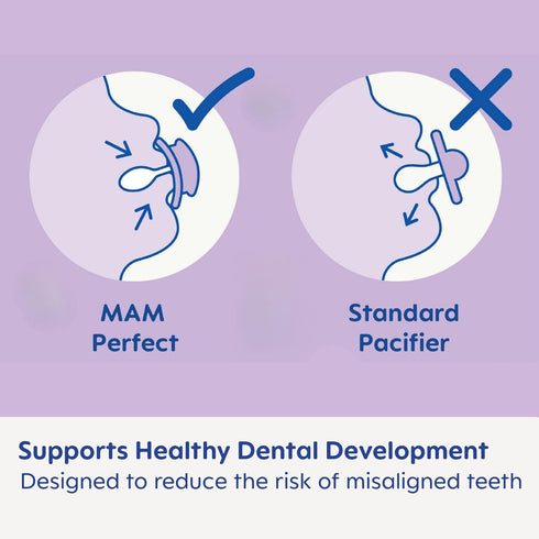 MAM Perfect Baby Pacifier, Patented Nipple, Developed with Pediatric Dentists & Orthodontists, 2 Pack, 0-3 Months, Boy...