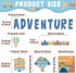 Let The Adventure Begin Motivational Bulletin Board Set for Classroom Decoration Let's Explore Themed Bulletin Cutouts Travel Map Poster Set for T...