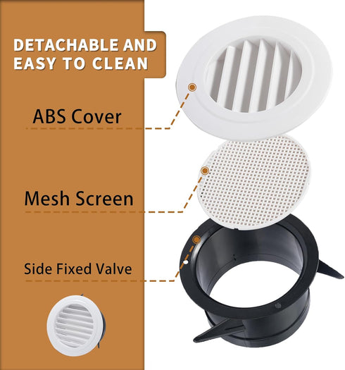 2 Packs Soffit Vents 3 Inch Vent Cover - Round Vent Cover with Built-in Fly Screen, ABS Air Exterior for Living Room Bathroom Office Home Ventilat...