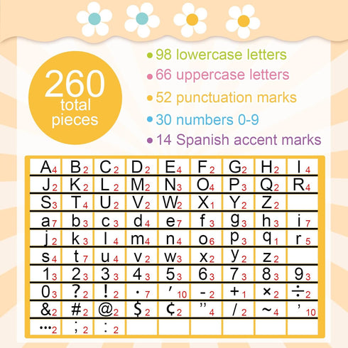260pcs Groovy Bulletin Board Letters for Classroom 4” Letters Combo Pack Set Retro Hippie Classroom Decorations Boho Daisy Alphabet Numbers Symbol...